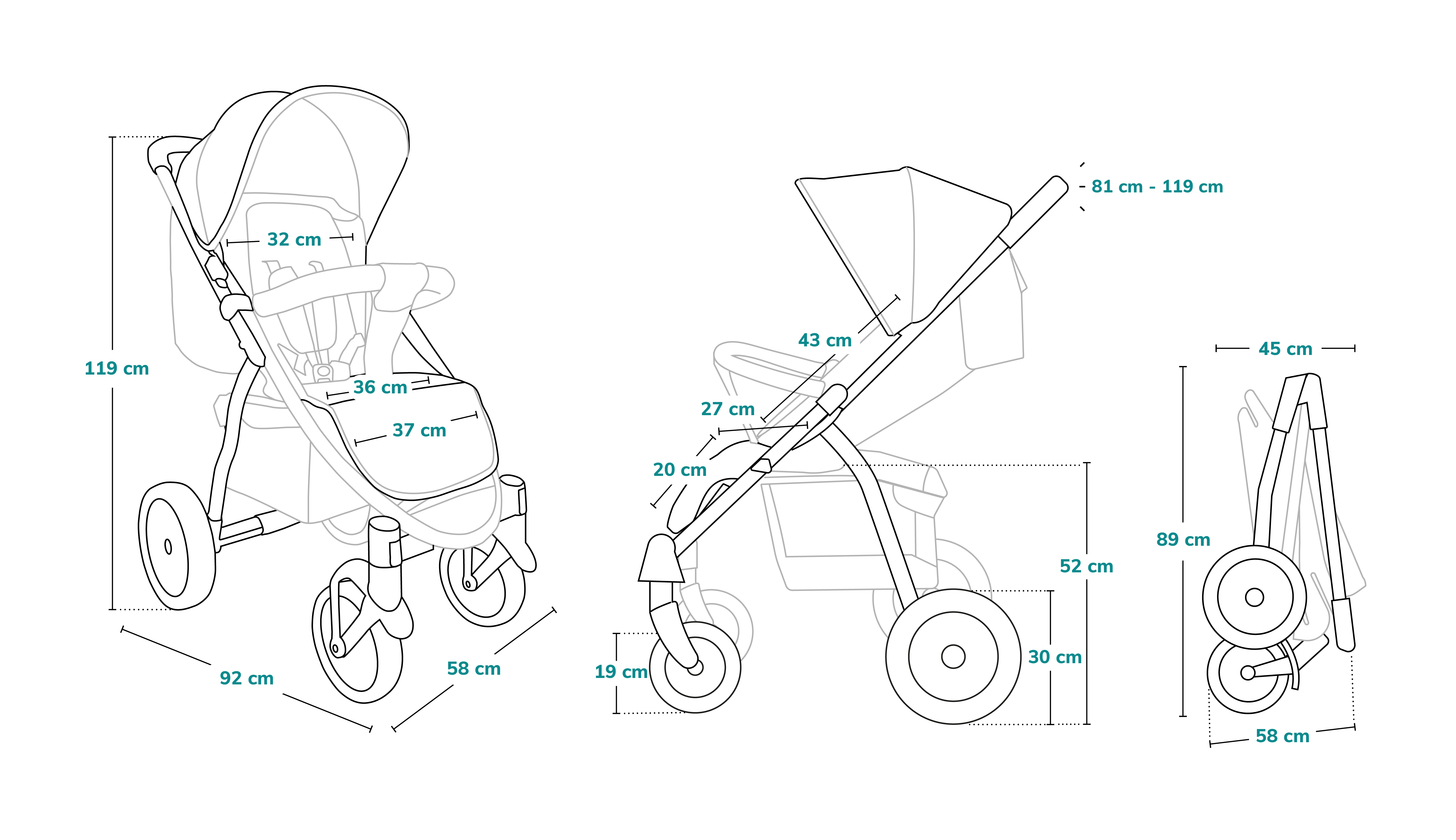Lionelo Annet Tour Lovin’ — stroller- dimensions